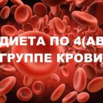 диета по группе крови 4